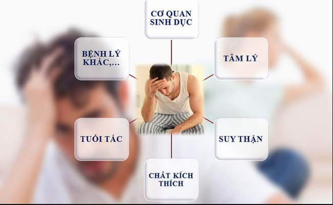 nguyên nhân gây bệnh yếu sinh lý